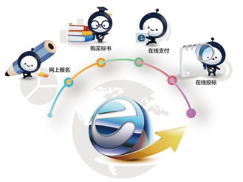 高效协同与精准洞察 探索好用的招投标软件与互联网数据服务