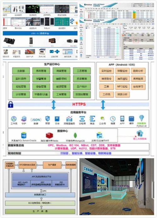 智能控制 安全可信 和利时亮相2020年中国国际软件博览会，助力互联网数据服务升级