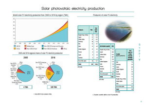 互联网数据资讯中心199it 数据驱动决策的专业服务